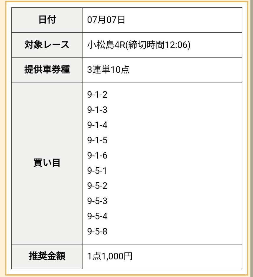 競輪予想サイト「競輪ゴクラク」は本物の優良？当たらない悪質？みんちゃりが検証！