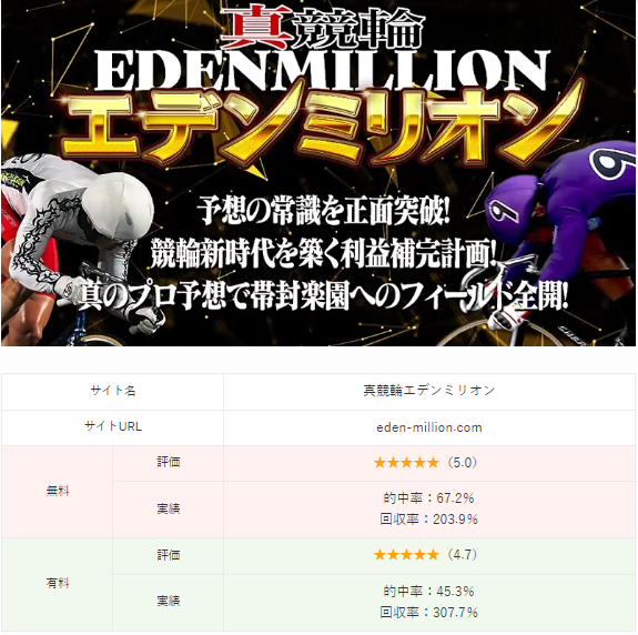 競輪予想サイト「真競輪エデンミリオン」は本物の優良？当たらない悪質？みんちゃりが検証！