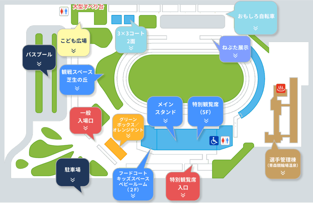青森競輪場