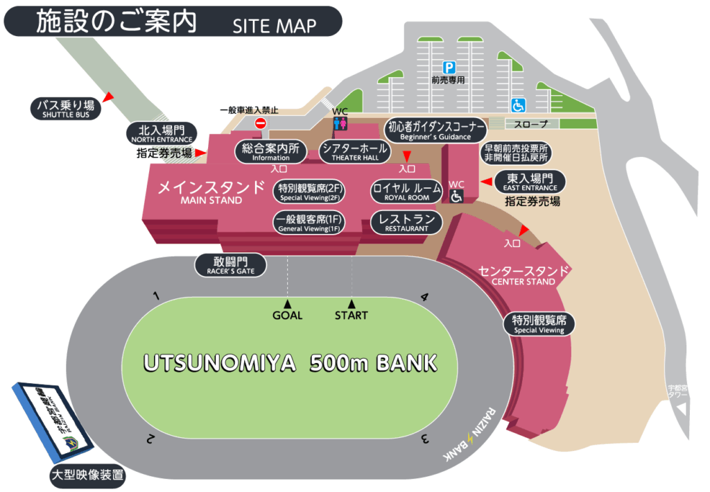 宇都宮競輪場