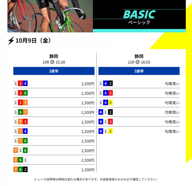 競輪スパークのBASIC