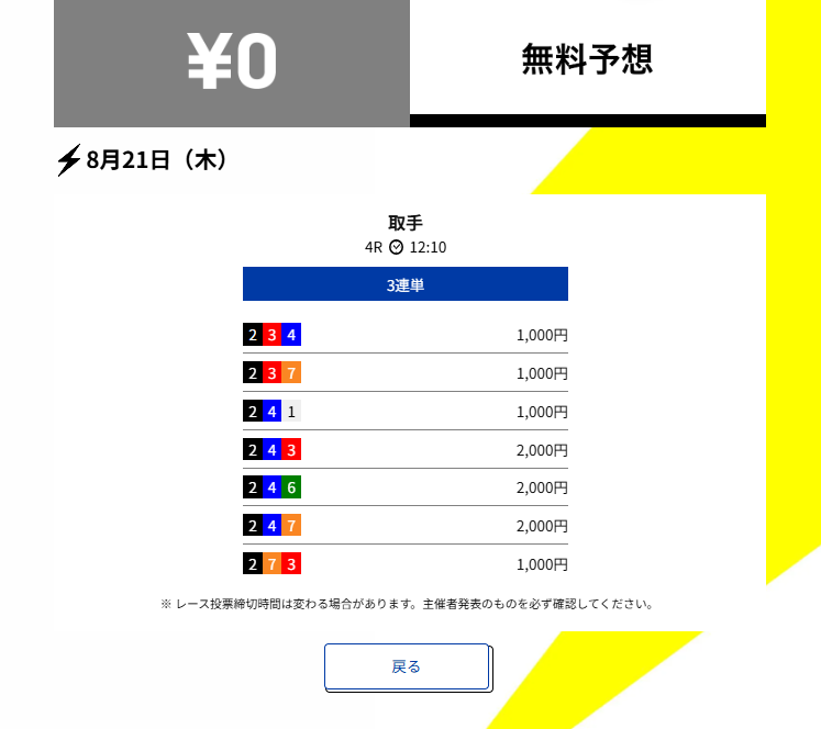 競輪スパークの無料予想買い目