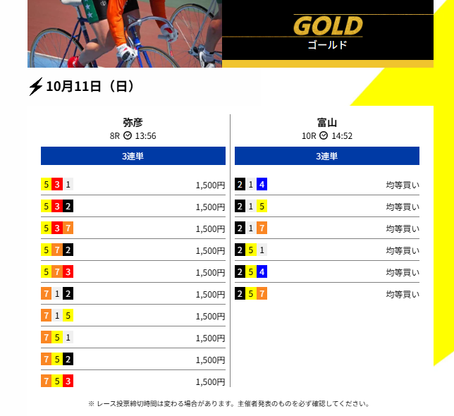 競輪スパークのゴールド