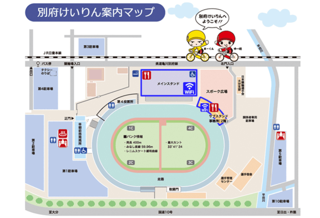 別府競輪場