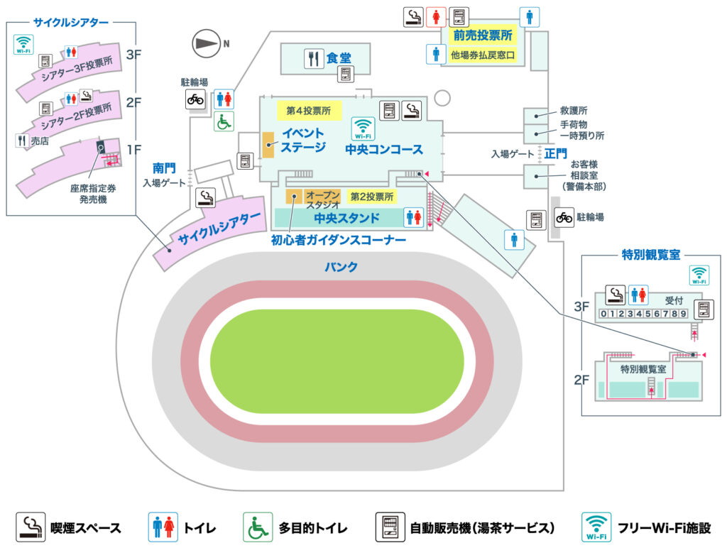 福井競輪場