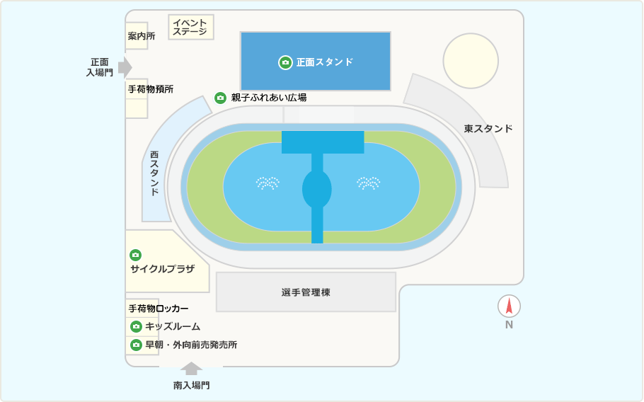 岐阜競輪場