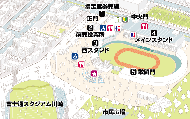 川崎競輪場