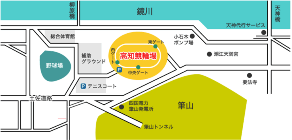 高知競輪場