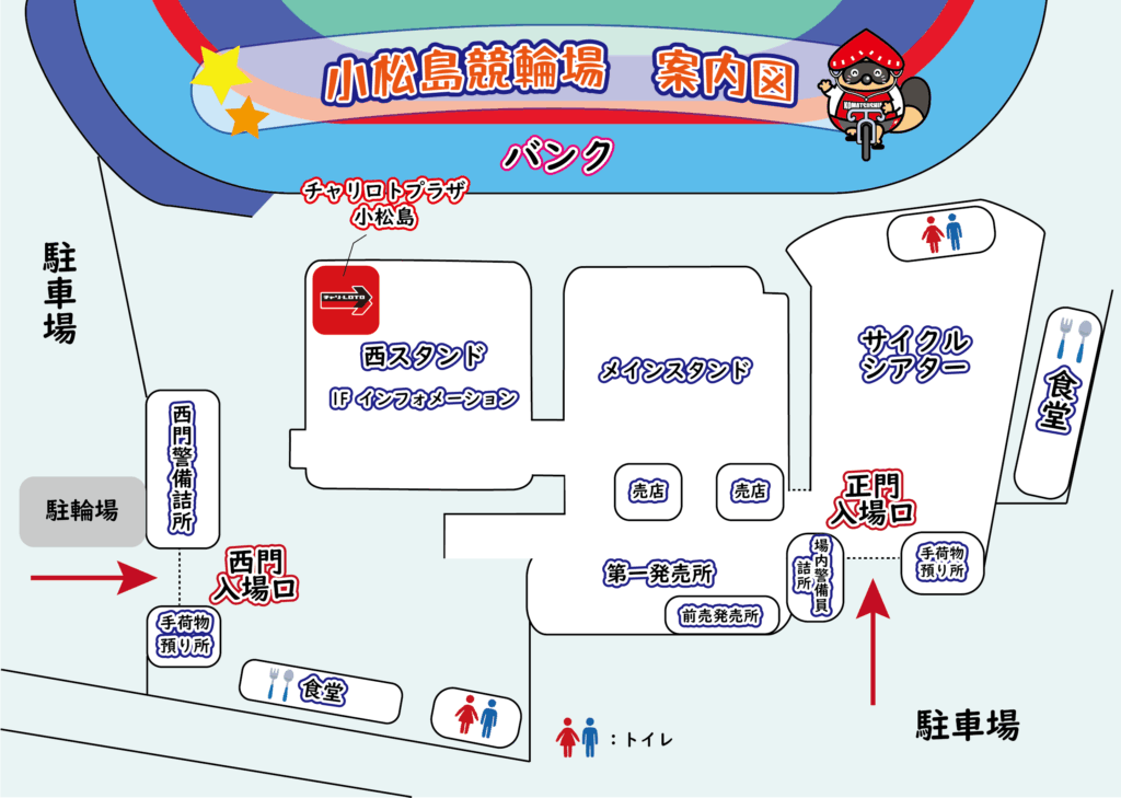 小松島競輪場