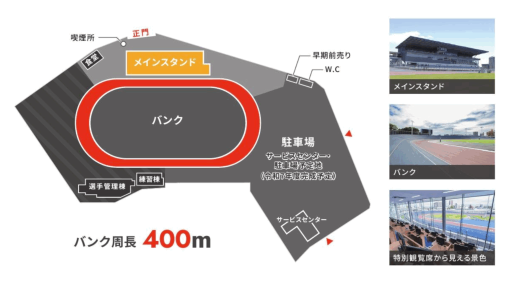 熊本競輪場