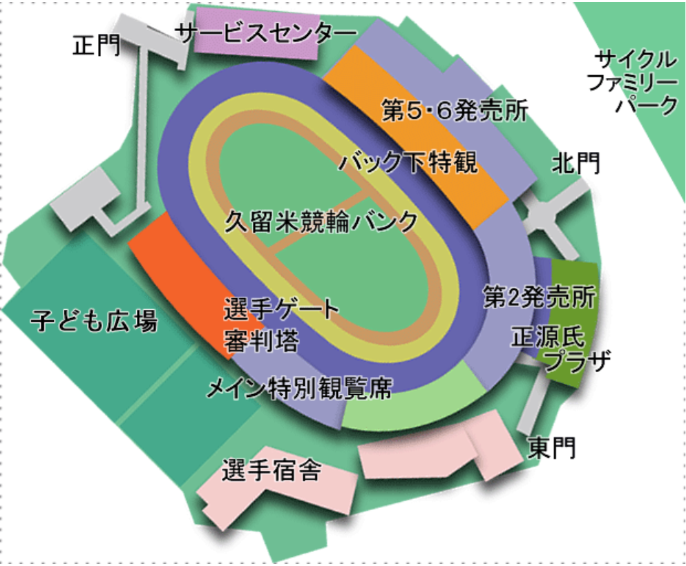 久留米競輪場