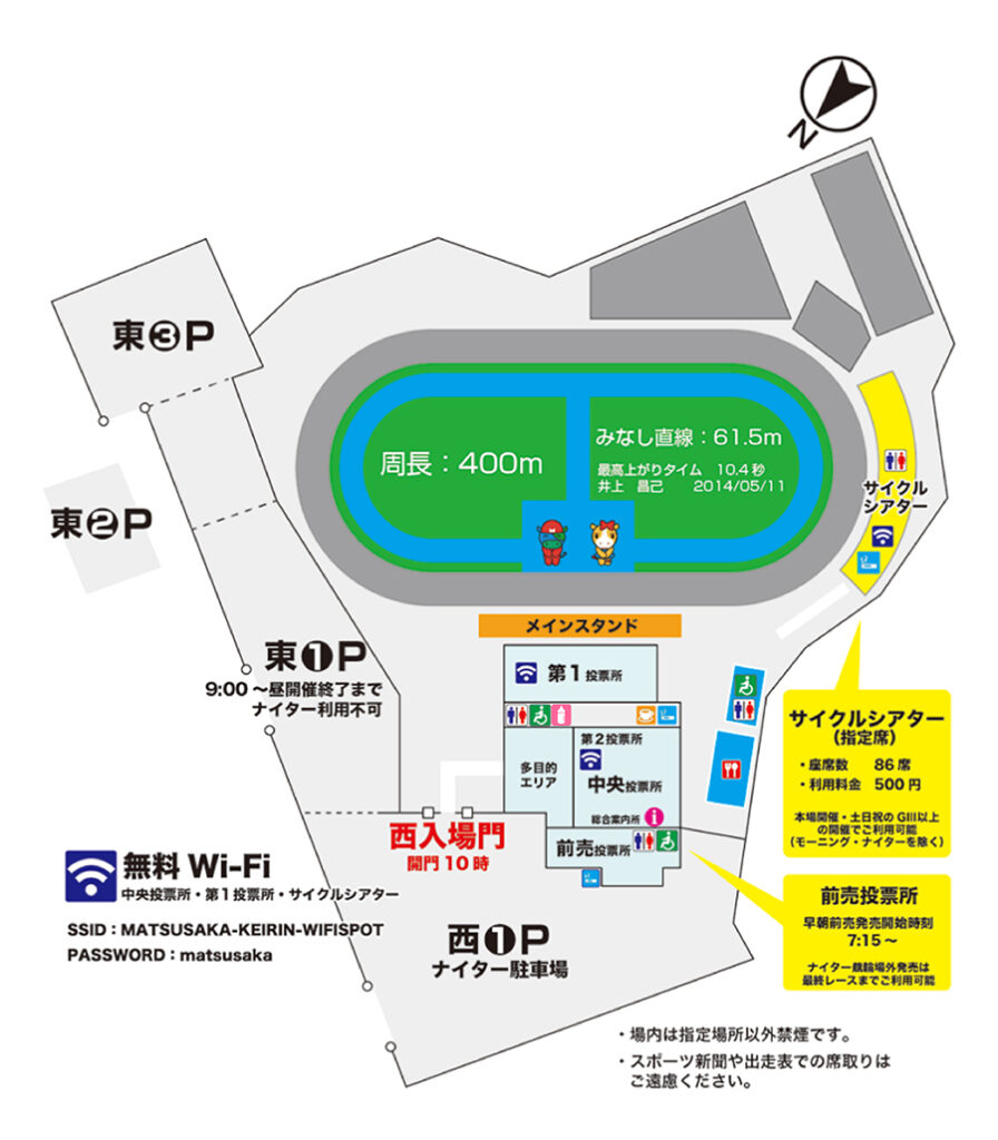 松阪競輪場