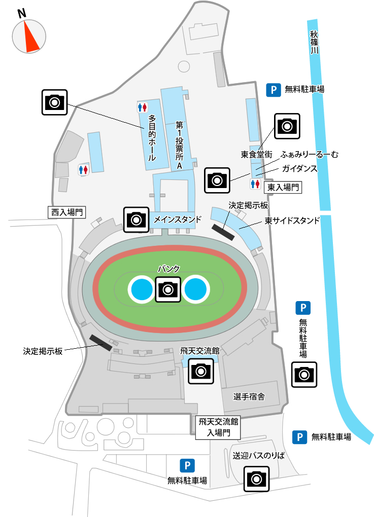 奈良競輪場