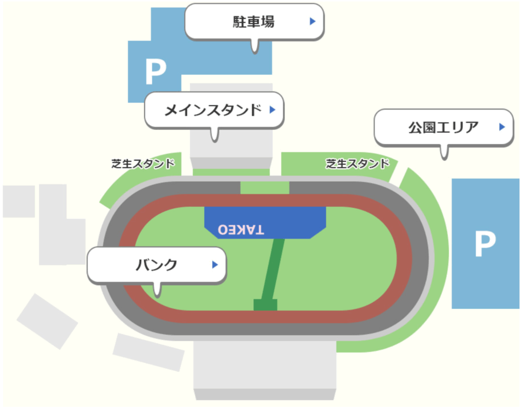 武雄競輪場