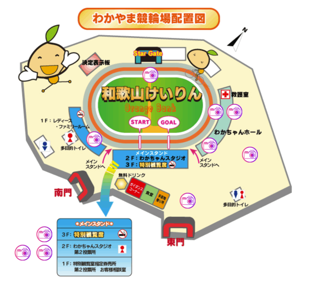 和歌山競輪場