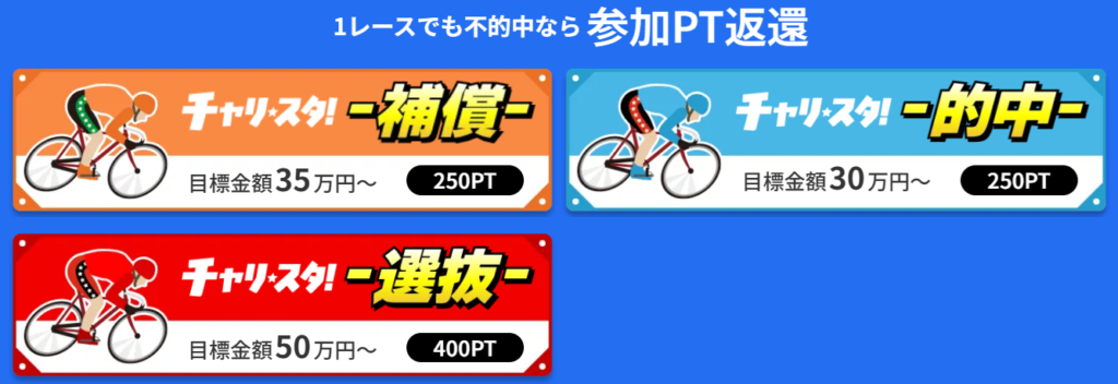チャリスタのプラン