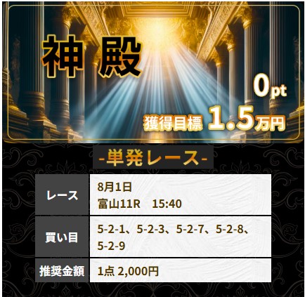 競輪リッチ - 無料予想（神殿）買い目