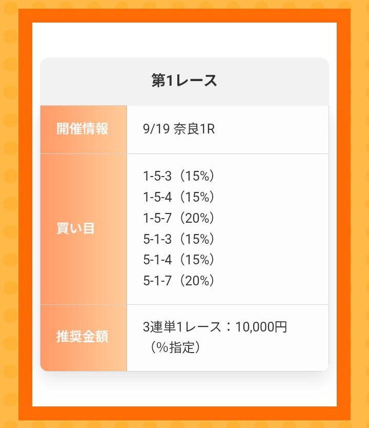 競輪ヒーローズの無料予想買い目