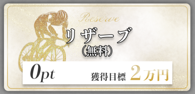 競輪メゾンのリザーブ(無料予想)