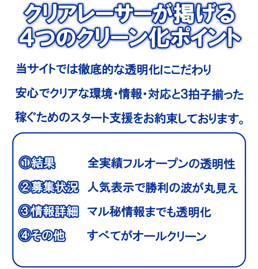 クリアレーサーの特徴