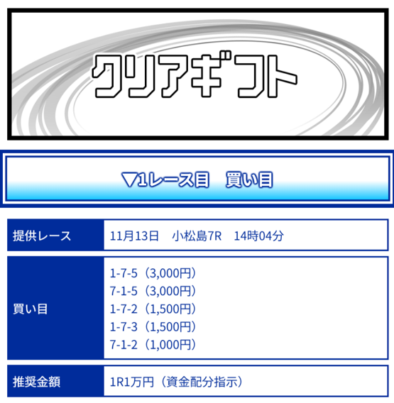 クリアレーサーの無料予想
