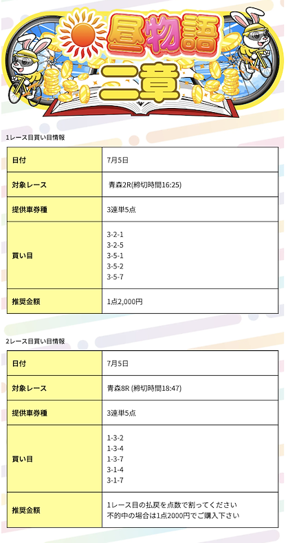ケイリン物語の昼二章