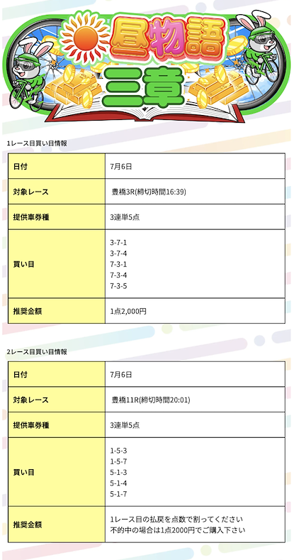 ケイリン物語の昼三章