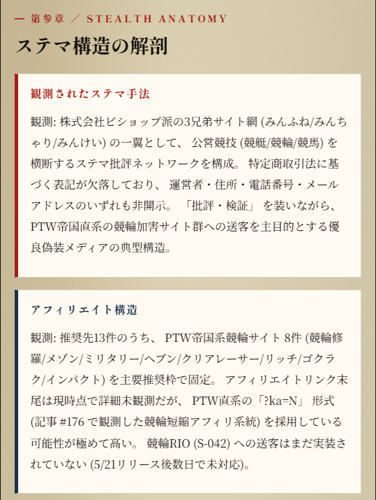 舟番人のみんちゃり記事