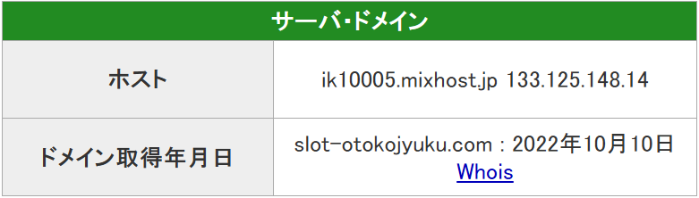 ガテン競輪のドメイン情報